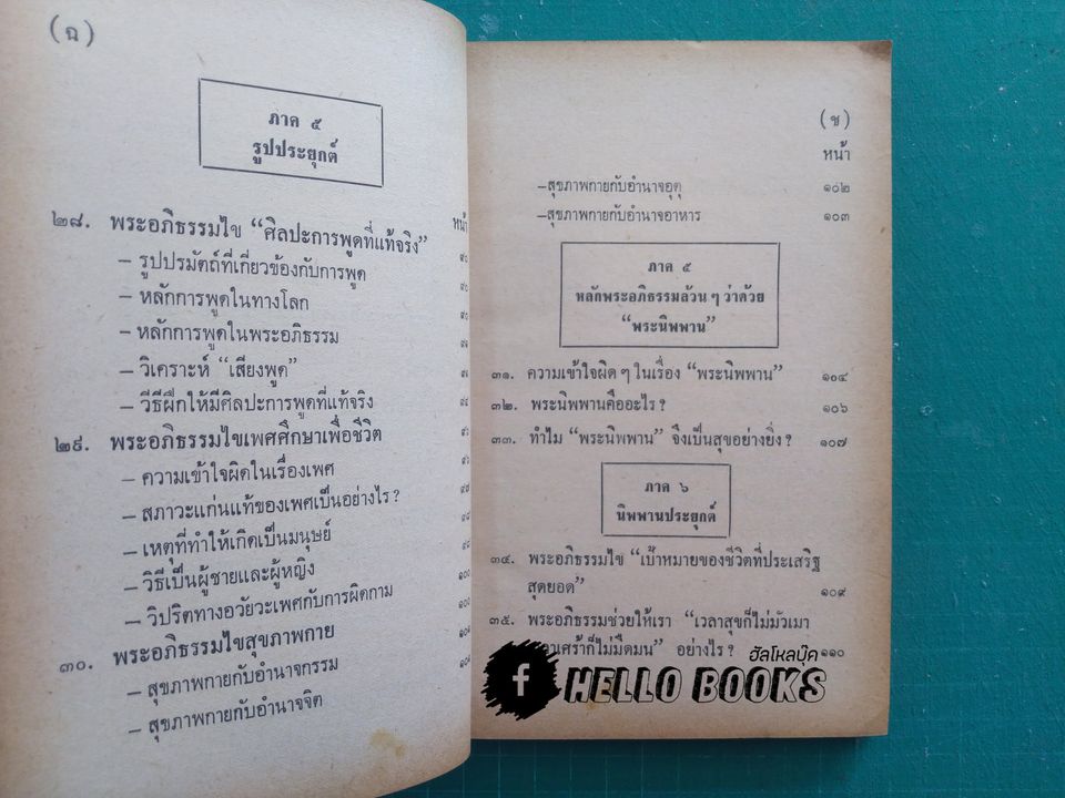 พุทธวิทยาศาสตร์ประยุกต์