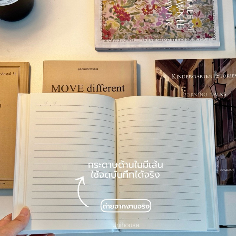 [พร้อมส่ง] Jnihouse : หนังสือพร้อพแต่งบ้าน เปิดได้ (สมุดพร้อพ)