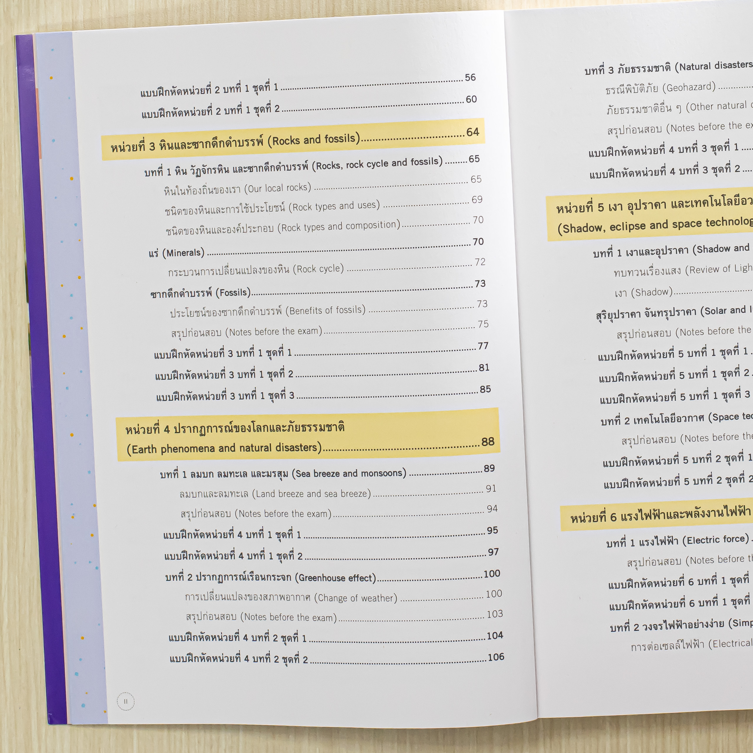 Infopress (อินโฟเพรส) หนังสือ ติวเข้มหลักคิดพิชิตสอบ วิทยาศาสตร์ ป.6 และ TEDET [ฉบับปรับปรุง ครั้งที่ 2] มั่นใจเต็ม 100 - 76521