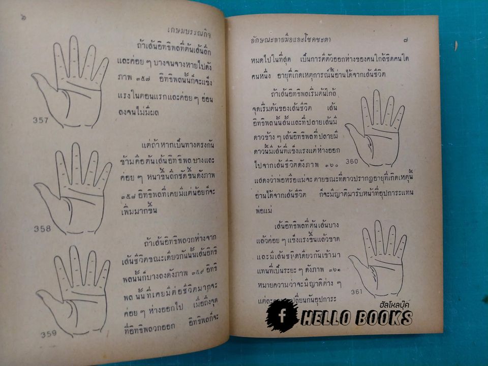 ลักษณะลายมือและโชคชะตา