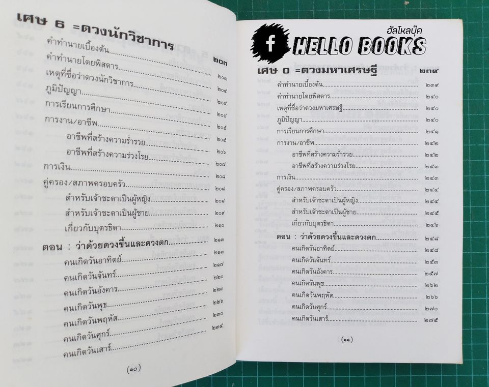 หลักมหาภูต ฉบับสมบูรณ์