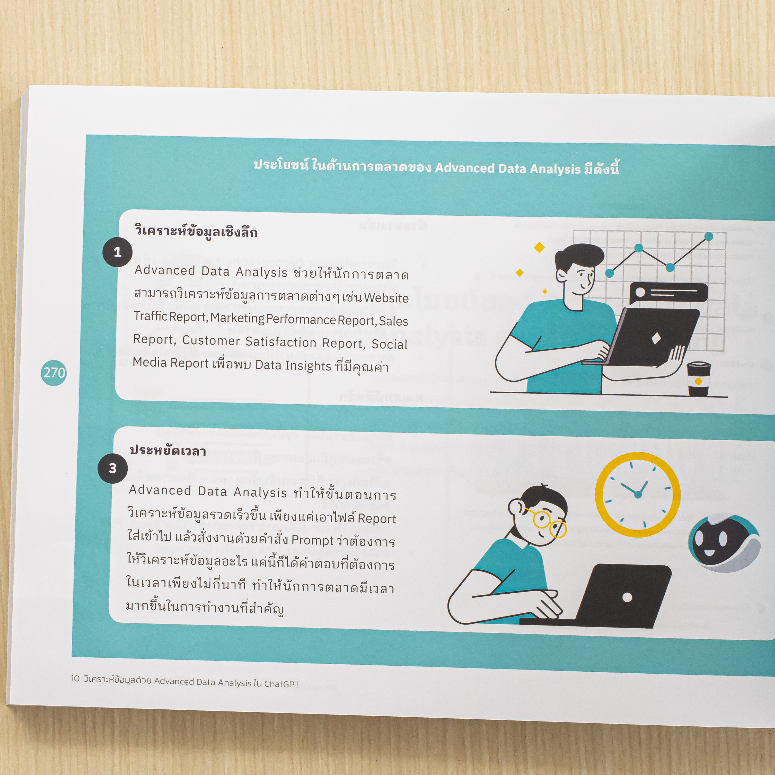 Infopress (อินโฟเพรส) เซตสุดคุ้ม หนังสือ Generative AI for Marketing - (75043,76231)