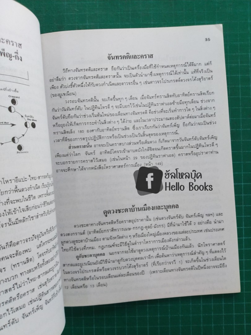 โหราศาสตร์สากล เพื่อสู่โหราศาสตร์ยูเรเนียน