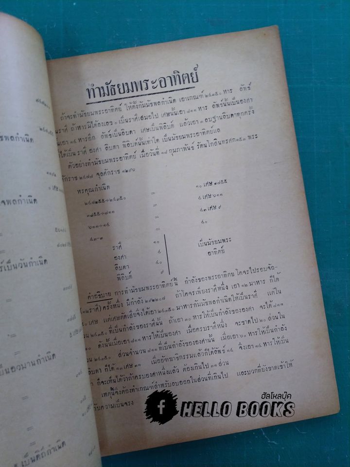 ตำราโหราศาสตร์ พระสุริยาตร์และมานัตต์ แบบรัตนโกสินทรศก
