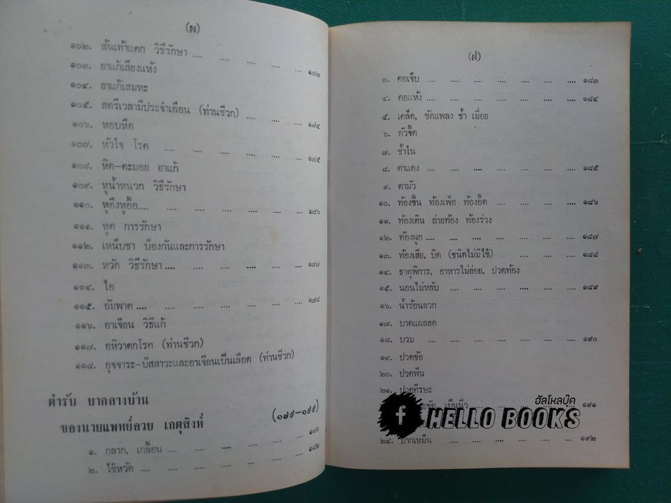 ประมวล ตำรับยาไทย