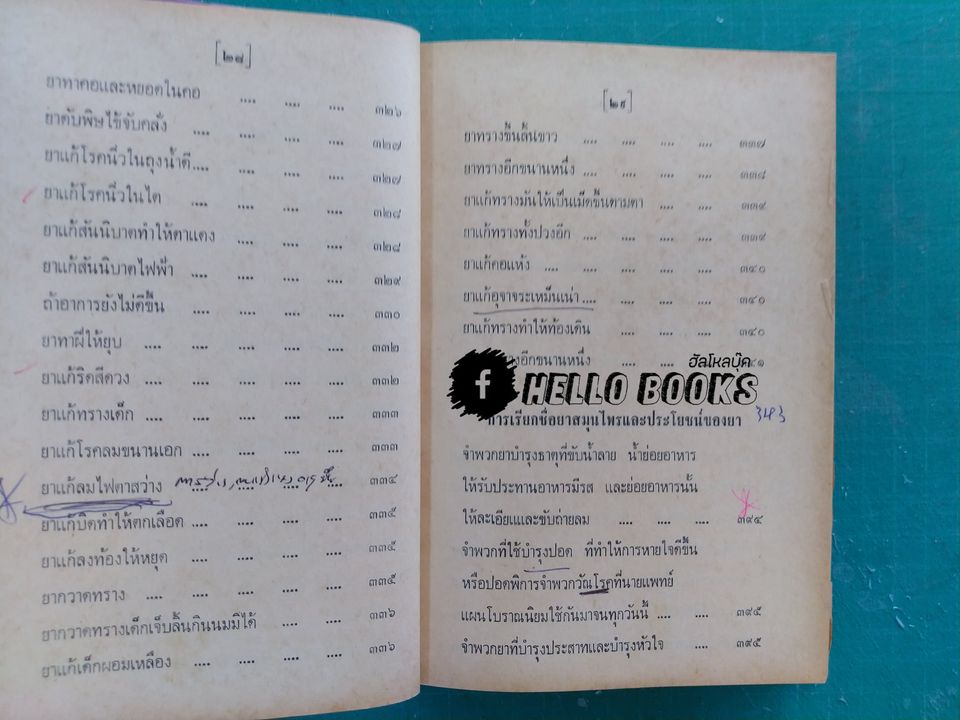 ตำรายาไทยแผนโบราณ เล่ม ๑-๑๒