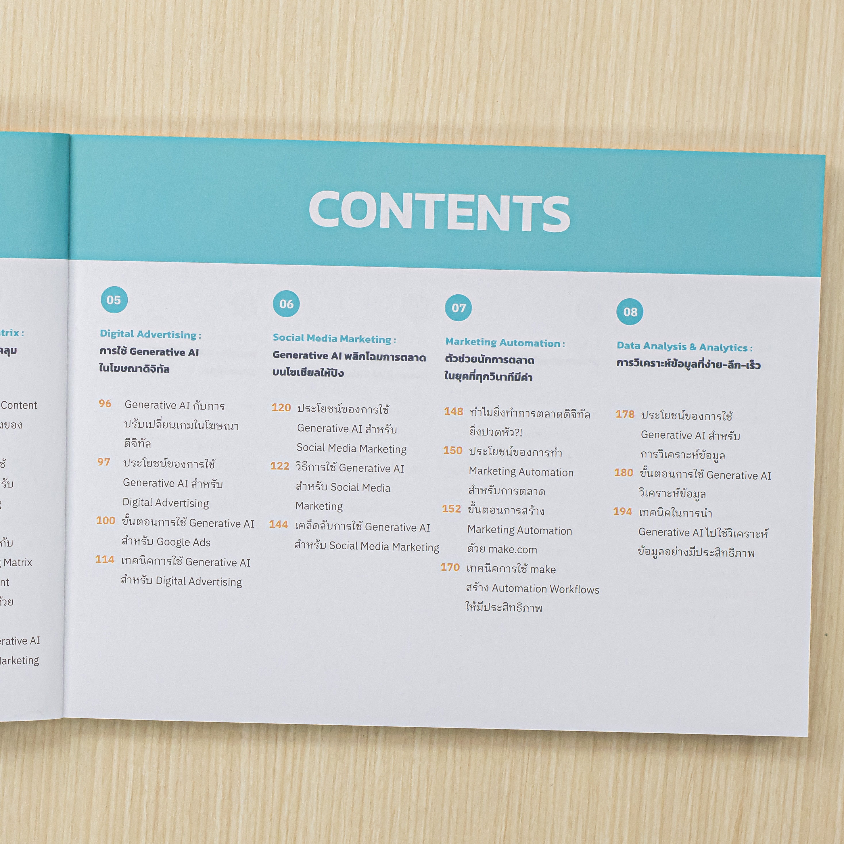 Infopress (อินโฟเพรส) หนังสือ Generative AI for Marketing 2 การตลาดฉลาดใช้ AI เพิ่มยอดขายกำไรพุ่ง - 76231