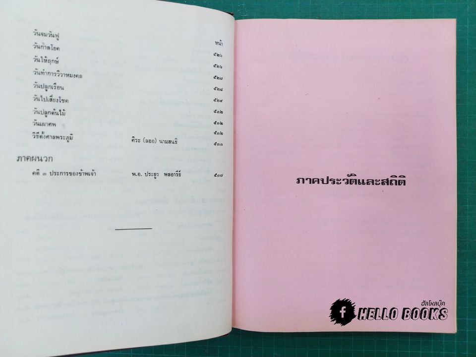 กฎพยากรณ์แห่งโหรสยาม