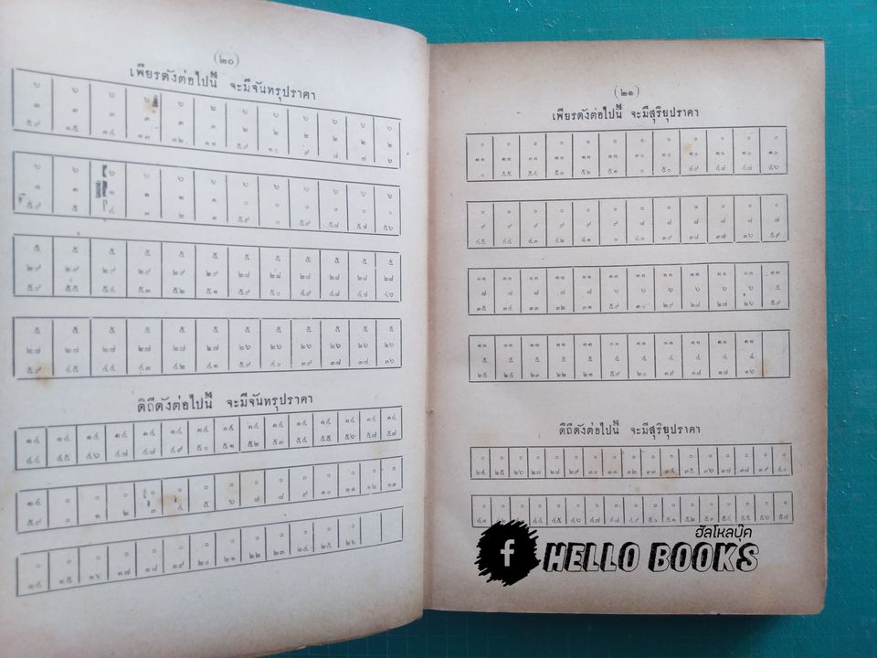 ปฏิทินโหราศาสตร์ พ.ศ. ๒๔๑๗ ถึง ๒๔๗๙