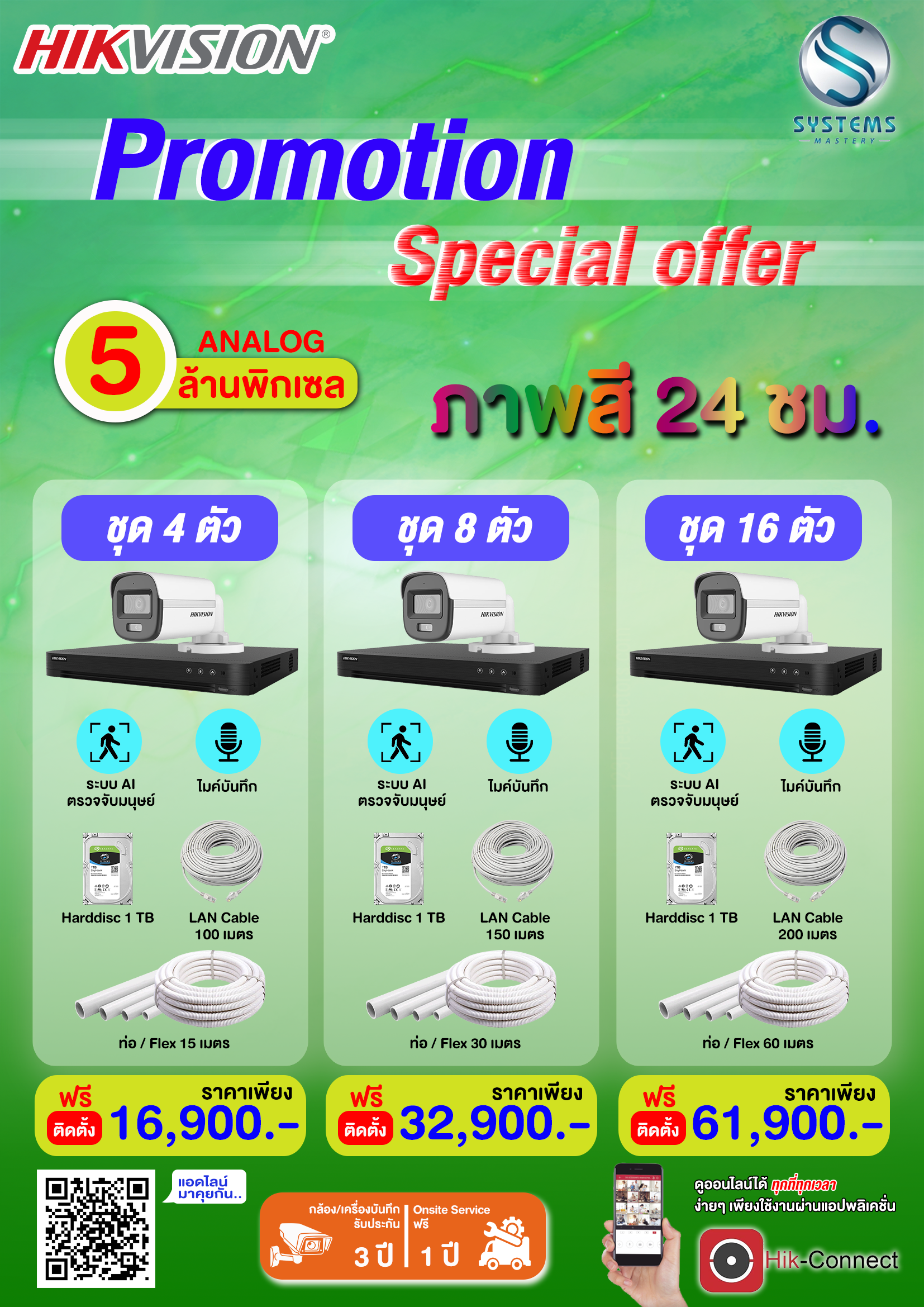 ชุดโปรโมชั่นสุดคุ้มรวมติดตั้ง กล้อง Turbo HD HIKVISION 5MP ภาพสี 24 ชั่วโมง ฟังเสียงได้