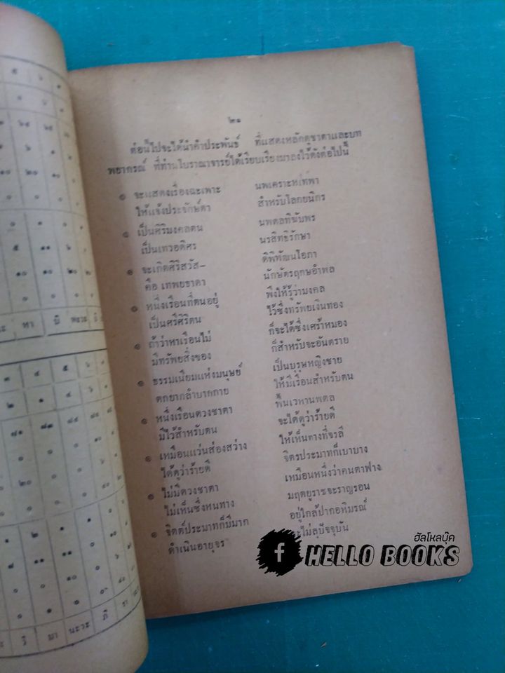 ตำราโหราศาสตร์ เล่ม ๑๓ เฉทตรียางศ์เกษตร