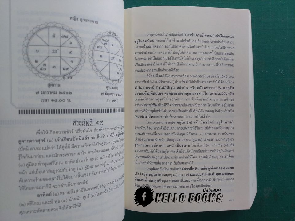 โหราศาสตร์ ระบบพลูหลวง เล่ม ๑-๓, วิจารณ์ดวงชะตา ระบบพลูหลวง