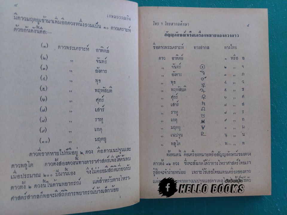 โหราศาสตร์ไทย - สากลศึกษา