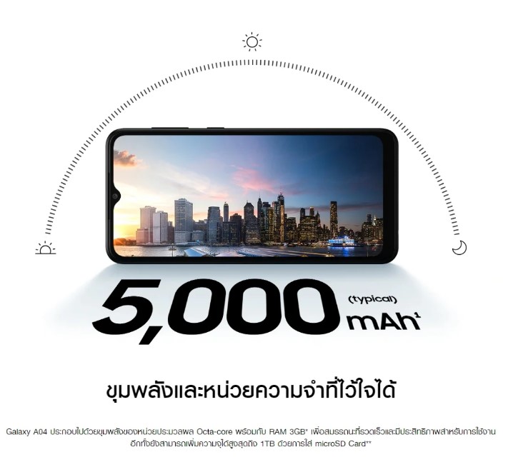 SAMSUNG A04 (3+32,A045FZGD) Green