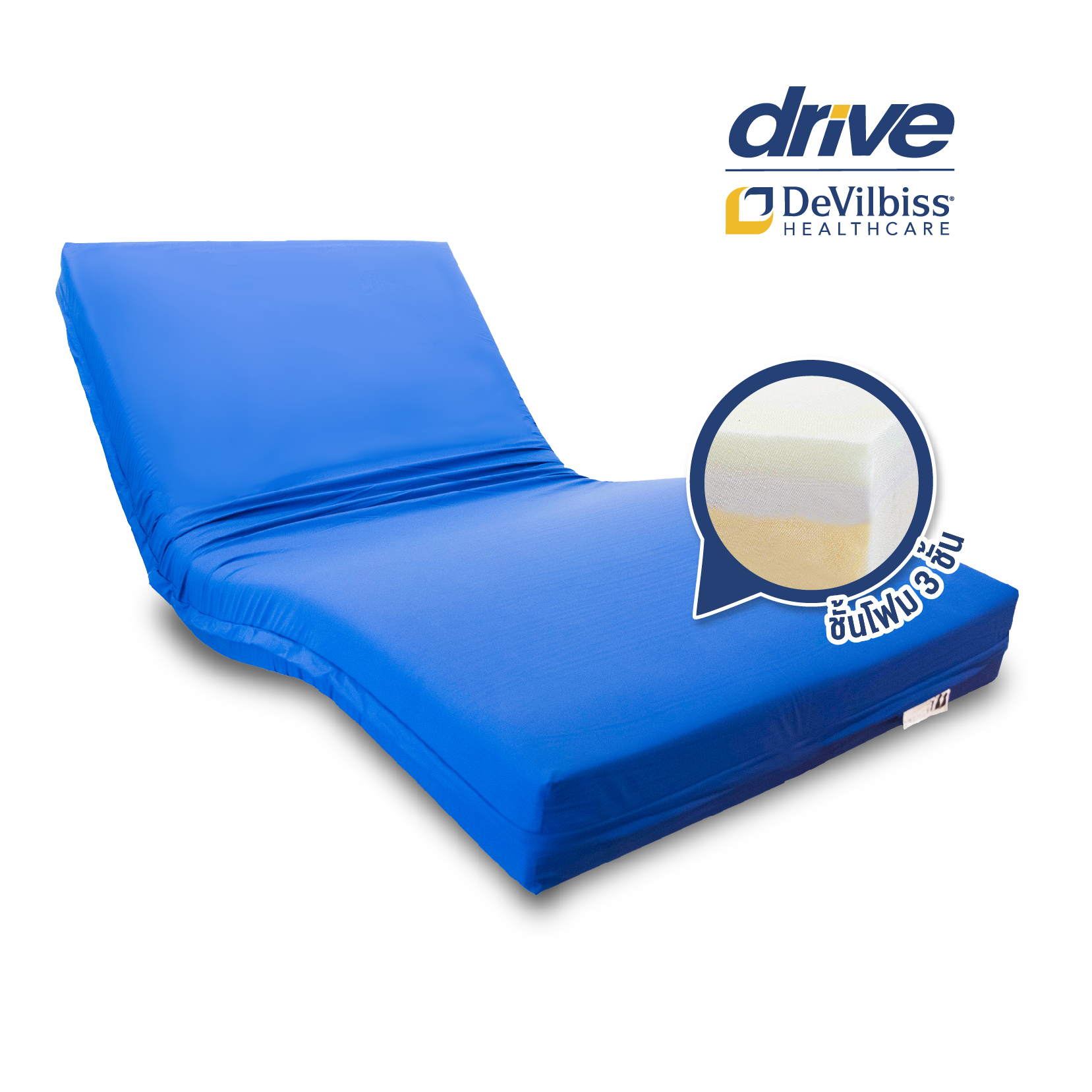 ที่นอนโฟมป้องกันแผลกดทับ ยี่ห้อ Devilbiss จากประเทศ USA รุ่น GRAVIMED MULTIFLEXX