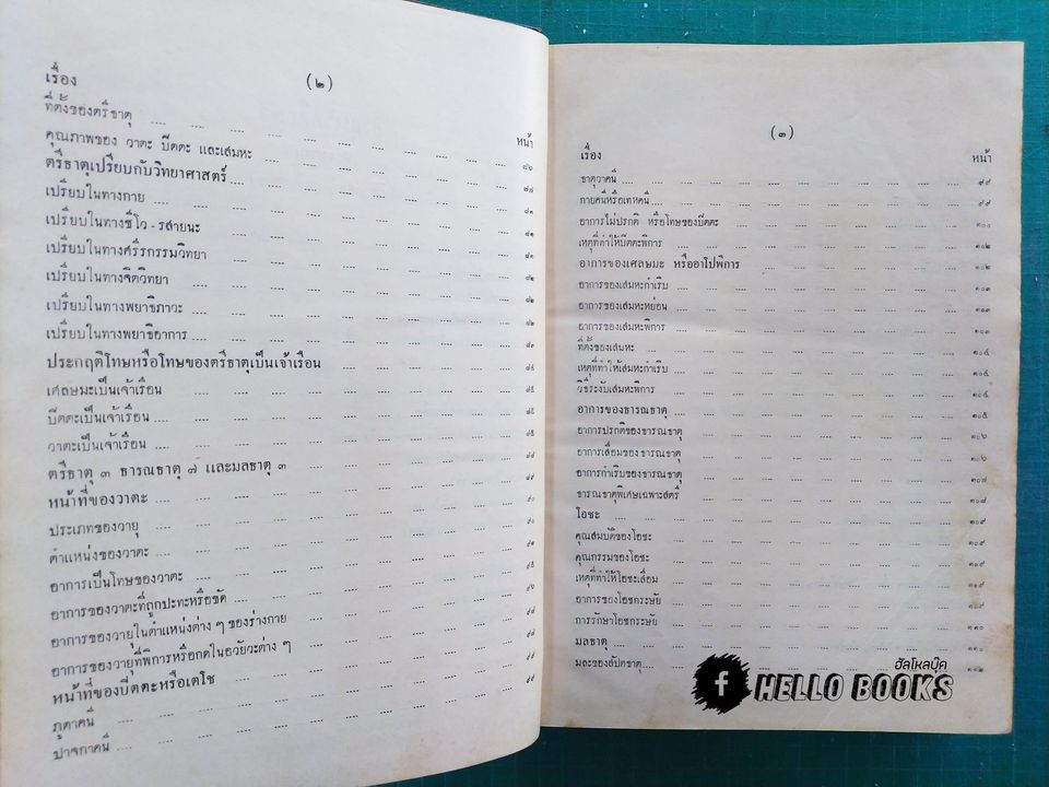 อายุรเวทศึกษา (วิชาแพทย์แผนโบราณ) เล่ม ๑-๒