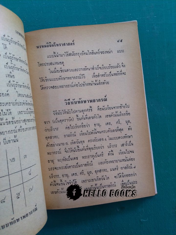 พรหมลิขิต โชค เคราะห์ วิถีชีวิต