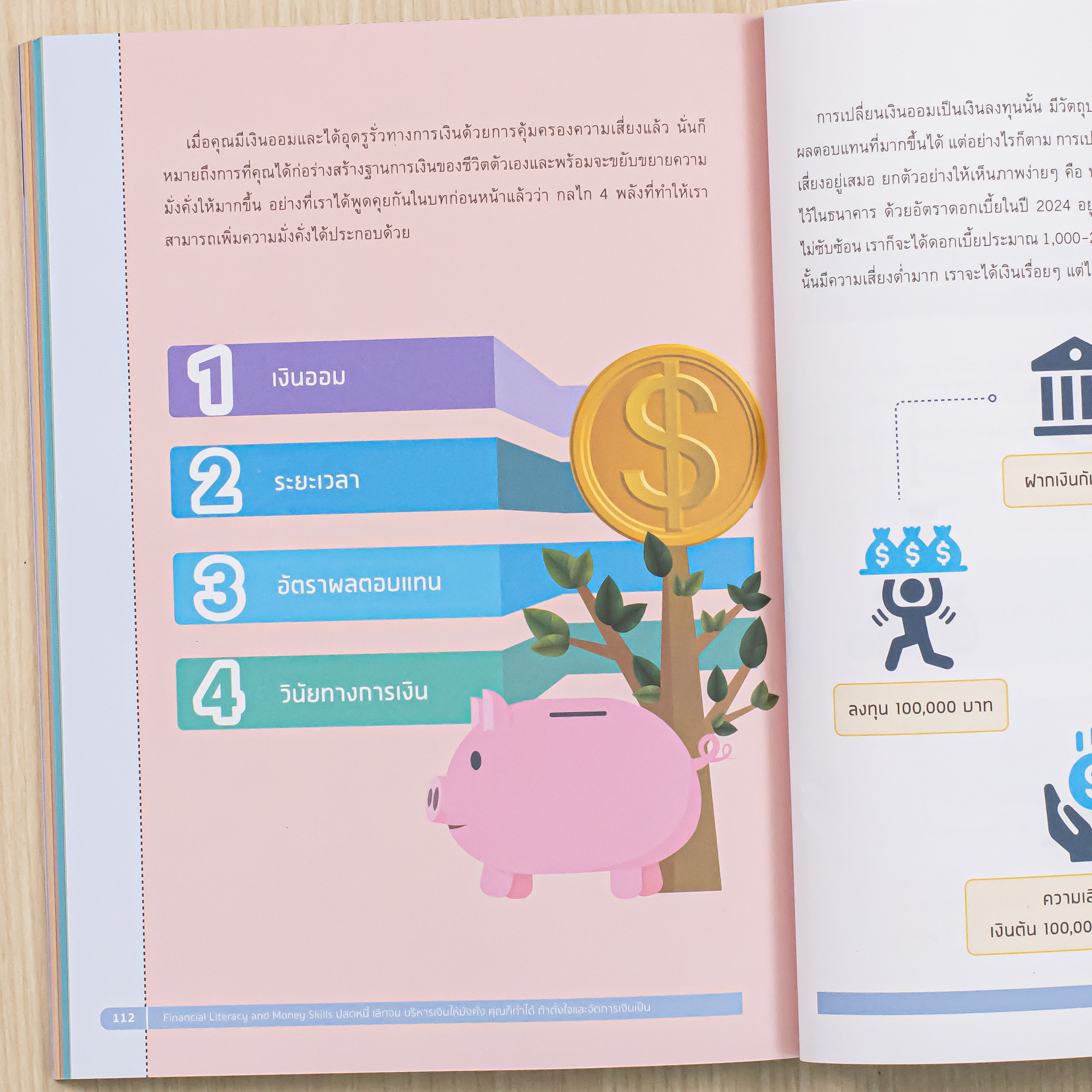 Infopress (อินโฟเพรส) หนังสือ Financial Literacy and Money Skills ปลดหนี้ เลิกจน บริหารเงินให้มั่งคั่ง คุณก็ทำได้ ถ้าตั้งใจและจัดการเงินเป็น - 75845