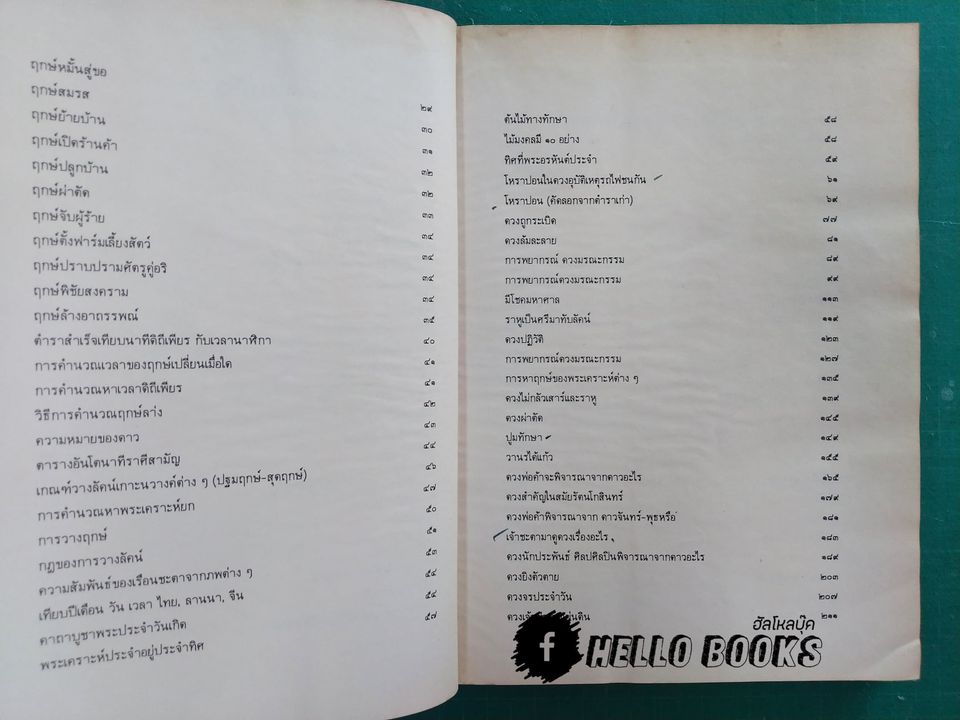 การให้ฤกษ์และวิจารย์ดวงสิบลัคนา