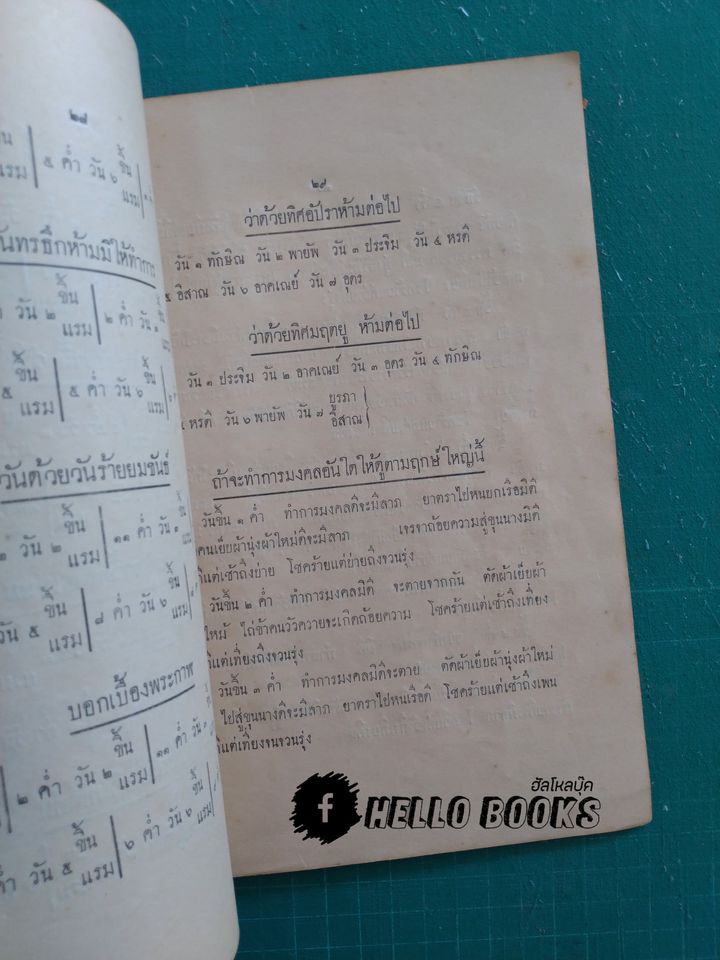 นิมิตรเบ็ดเตล็ด