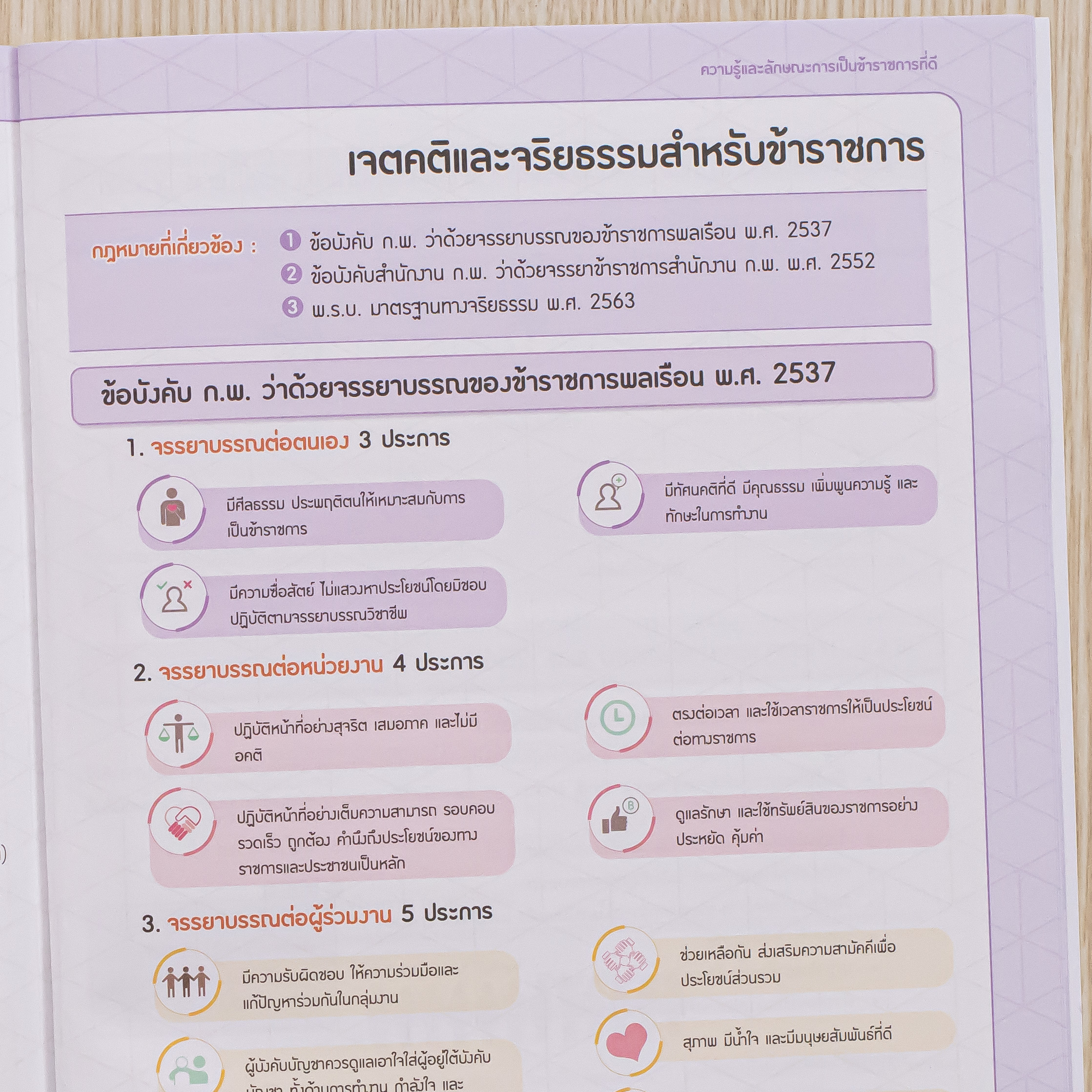 Infopress (อินโฟเพรส) หนังสือ Easy Note เตรียมสอบครูผู้ช่วย ภาค ก. ฉบับเน้นที่ออกสอบ มั่นใจเต็ม 100 - 75210