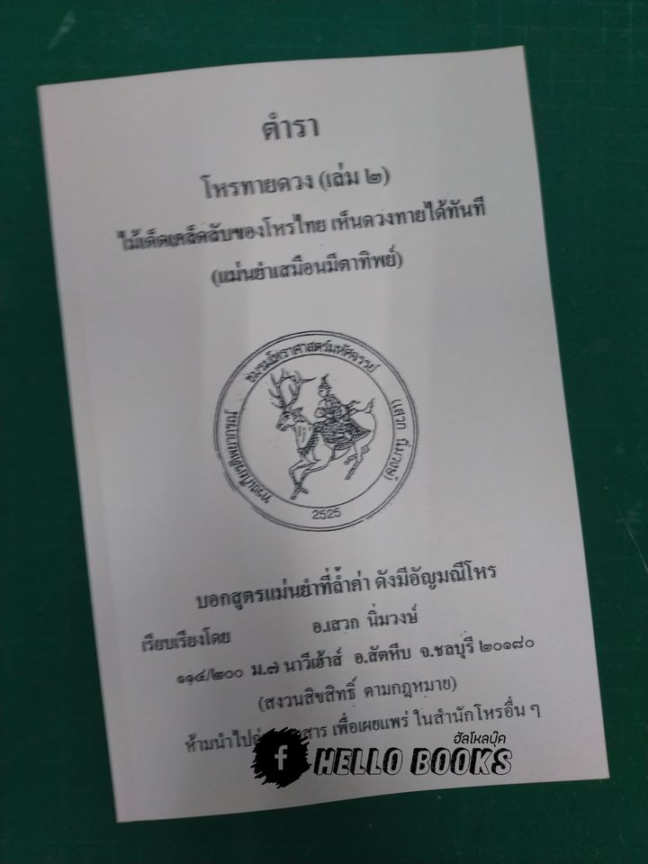 ผลงาน อ.เสวก นิ่มวงษ์
