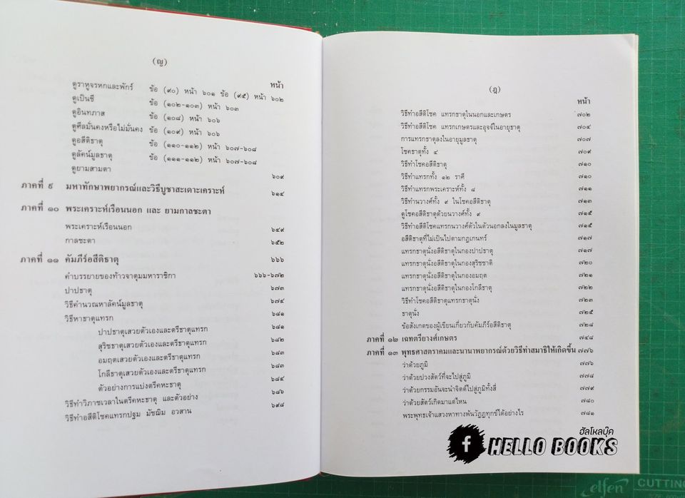 คัมภีรโหราศาสตร์ไทยมาตรฐาน ฉบับสมบูรณ์