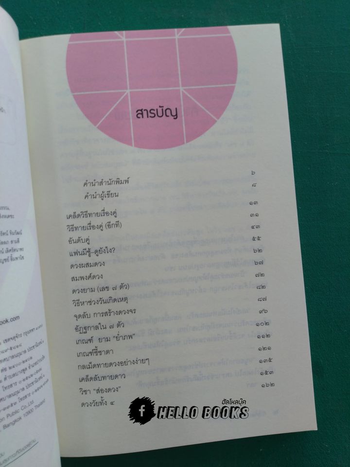 ทายชีวิตคู่ด้วยเลข ๗ ตัว