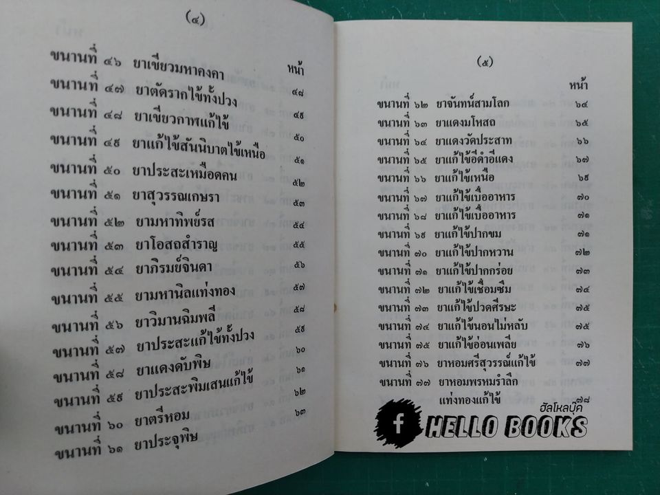 ตำรายาแก้ไข้ ๑๐๘ ขนาน เล่ม ๑-๒