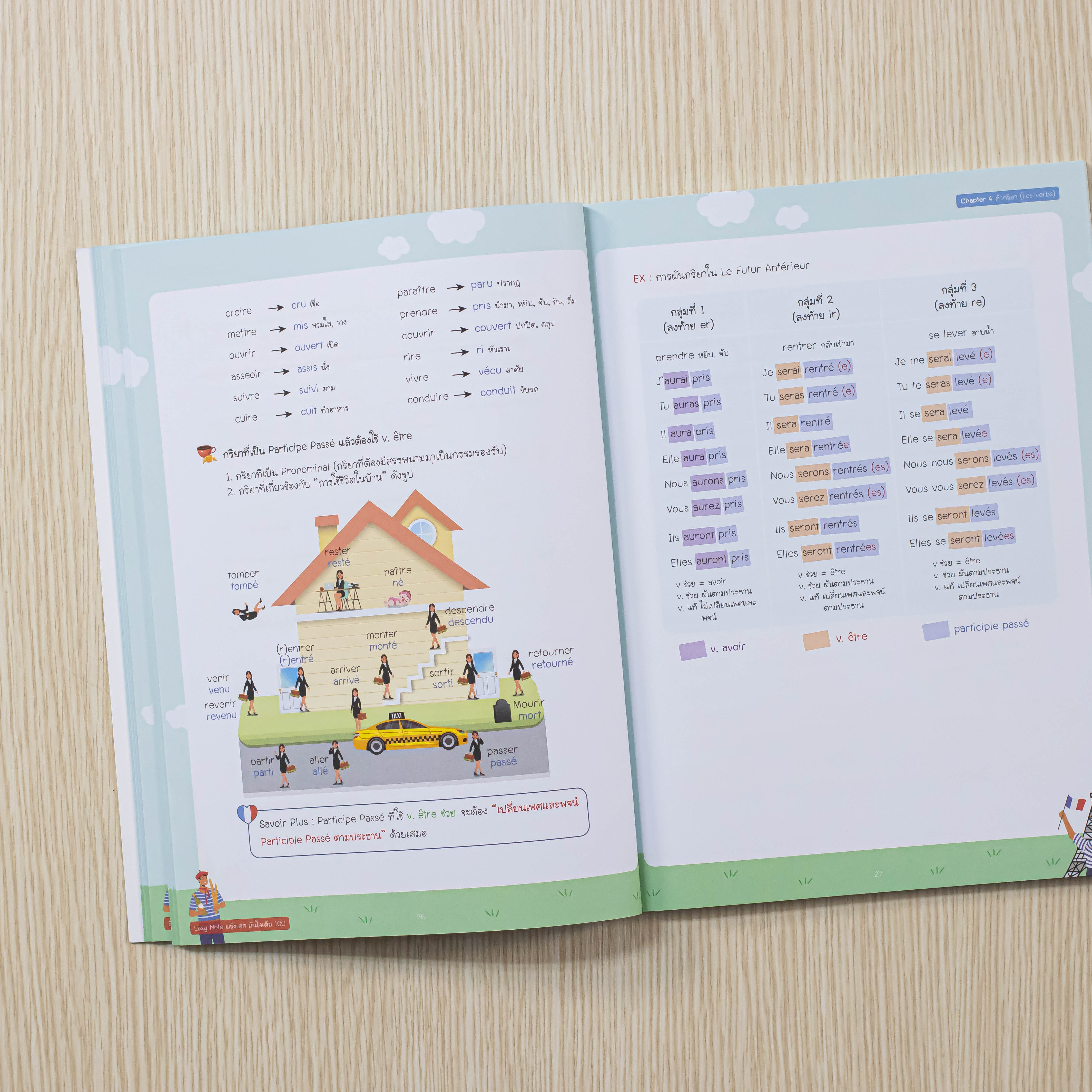 Infopress (อินโฟเพรส) Easy Note ฝรั่งเศส มั่นใจเต็ม 100 - 73575