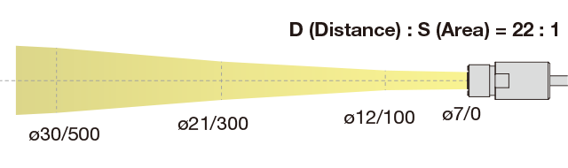 CS-30TAC Non-Contact Thermometer (−40 to 500°C (−40 to 932°F)