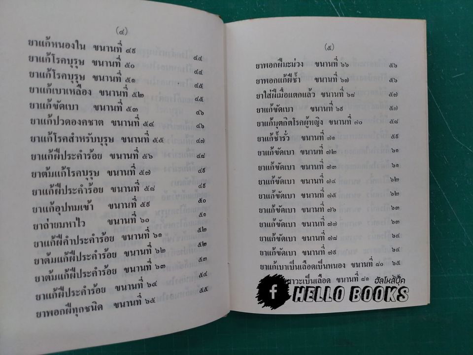 ตำรากามโรคประยุกต์