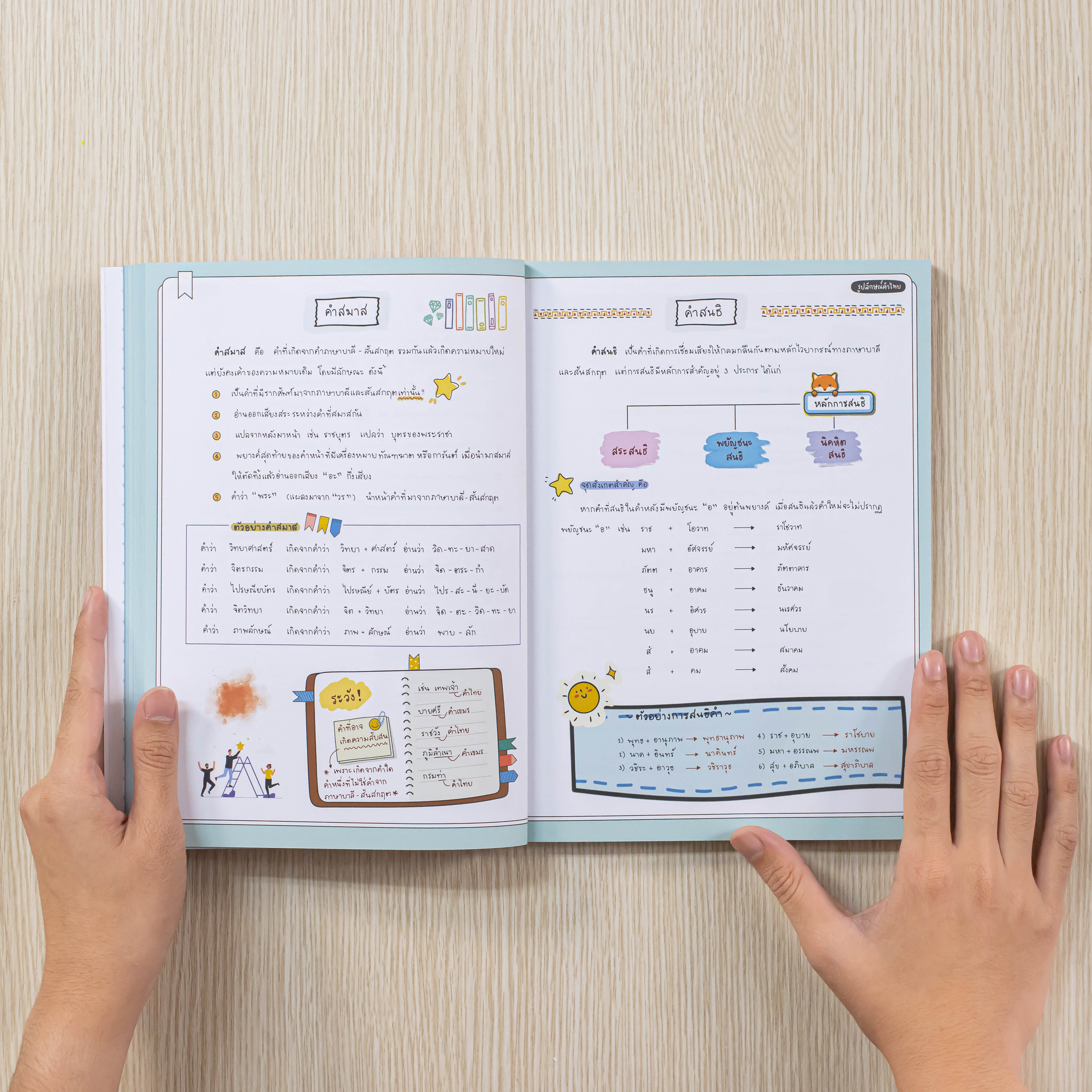 Infopress (อินโฟเพรส) หนังสือ Easy Note ภาษาไทย ม.ปลาย มั่นใจเต็ม 100 - 73438