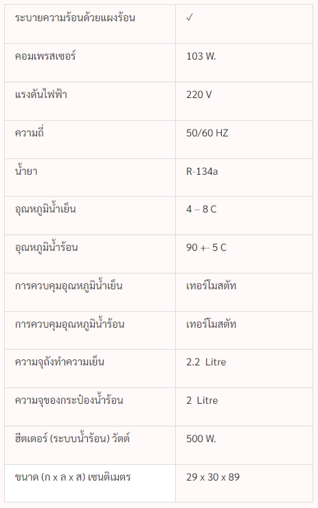 ตู้ทำน้ำร้อน น้ำเย็น 2 ก๊อก ขวดคว่ำ MCAH-20L