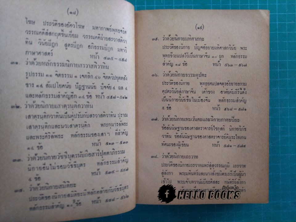 ประวัติศาสตร์ พระพุทธศาสนา