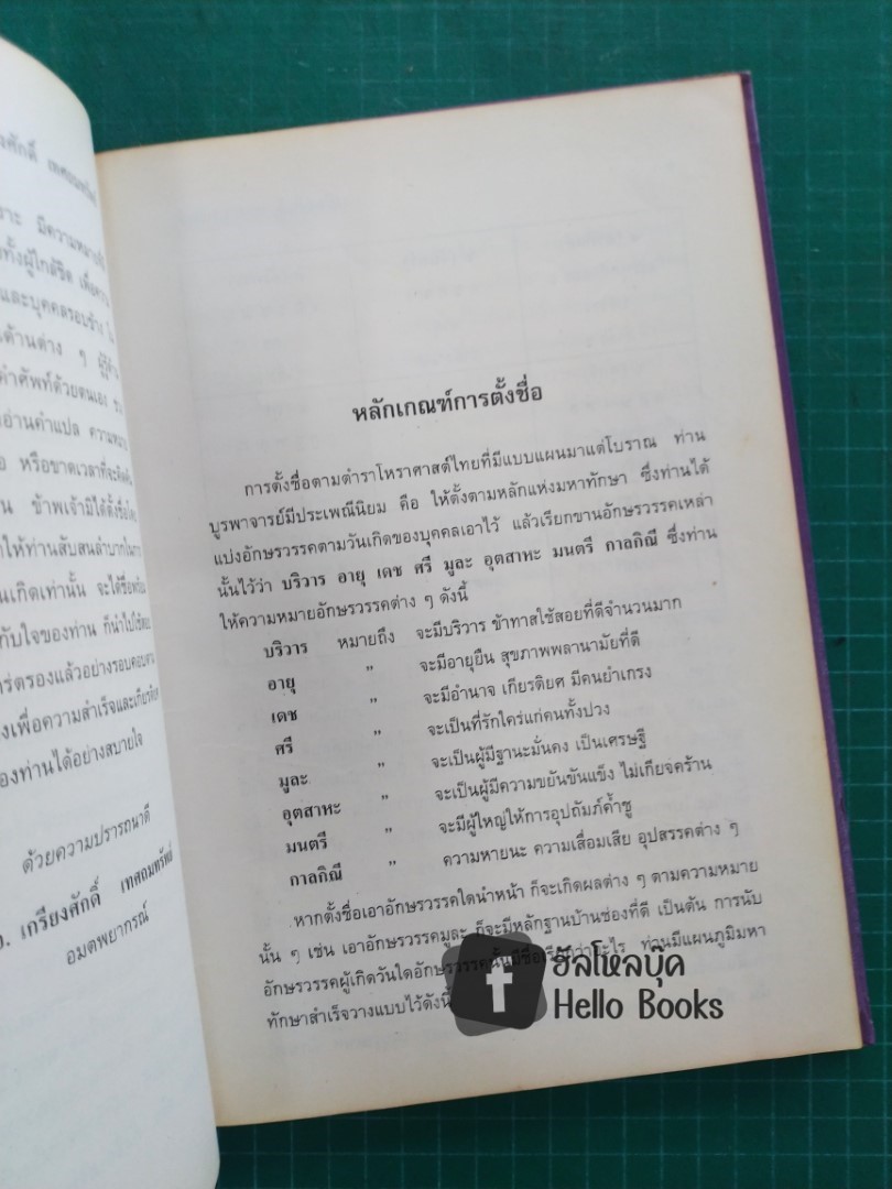ชื่อสำเร็จ สูตรแห่งเกียรติยศ (ตั้งชื่อเสริมดวง)