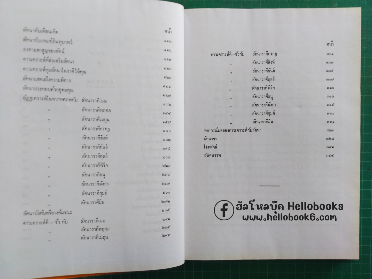 โหราศาสตร์ปริทรรศน์ ภาค ๓ ลัคนาวินิจฉัย