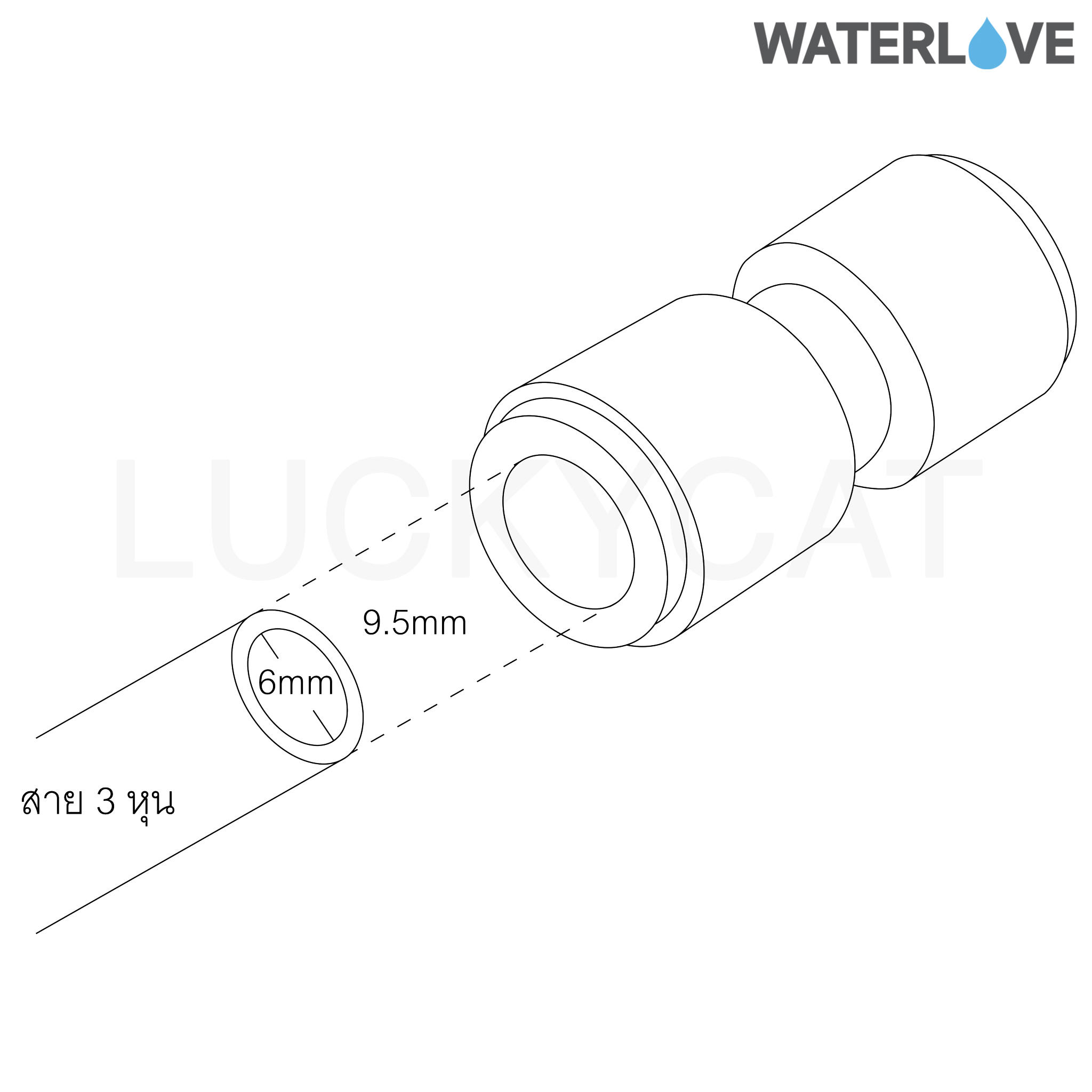 ข้อต่อมุมฉาก ข้อฉากสวมเร็ว 2 หุน (1/4'') 3 หุน (3/8'') สำหรับสายน้ำ PE สายเครื่องกรองน้ำ