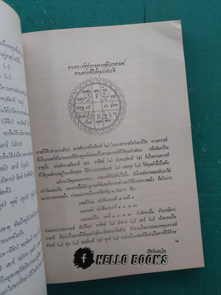 โหราศาสตร์ประยุกต์