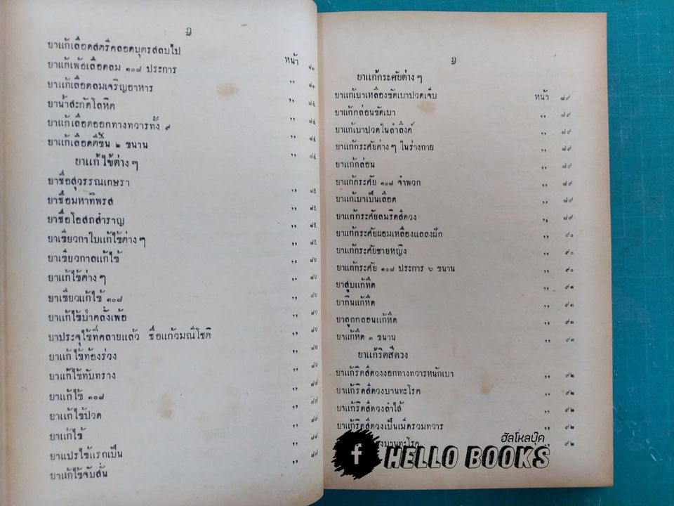 ตำรายาเกล็ด ตำราขันธภังคินี ตำราสรรพคุณยา