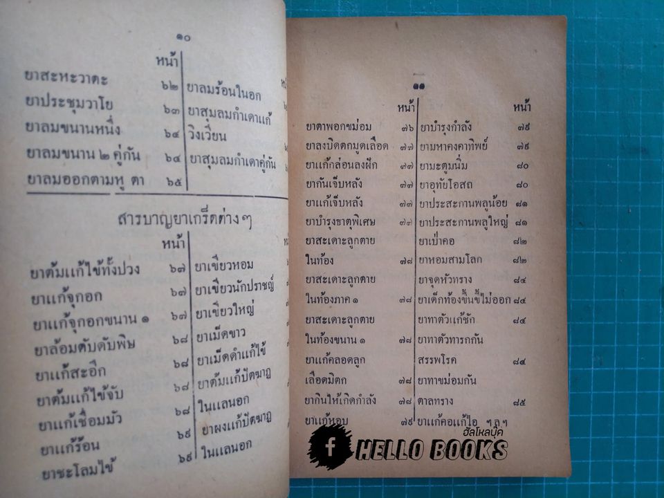 ตำราโบราณ ยาแก้ฝีร้ายต่าง ๆ ยาแก้ลมมีพิษ กับยาแก้โรคต่าง ๆ (พ.ศ.๒๔๘๔)