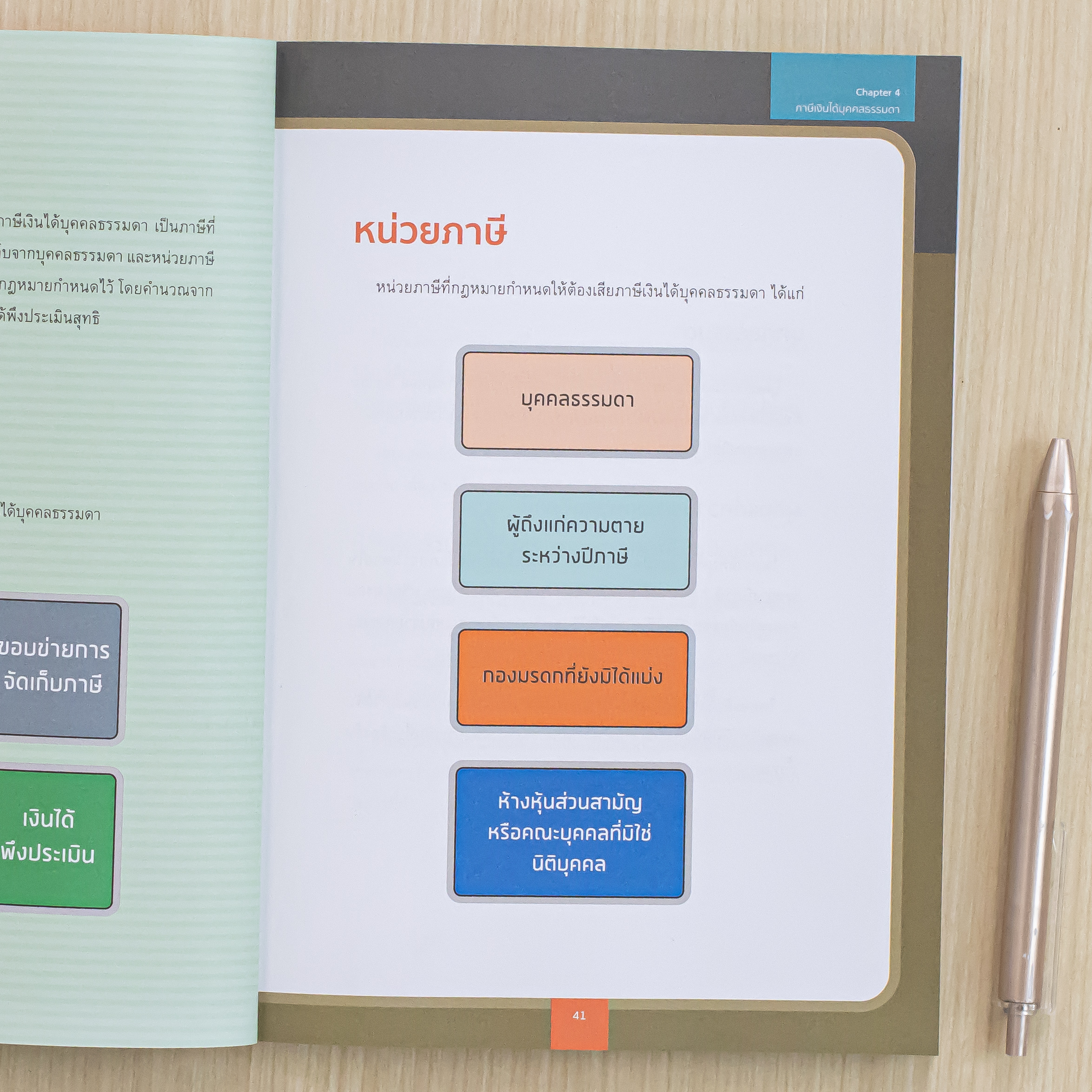 Infopress (อินโฟเพรส) หนังสือ Tax Essential Guide : ภาษี ยิ่งรู้มาก ยิ่งจ่ายน้อย - 74725