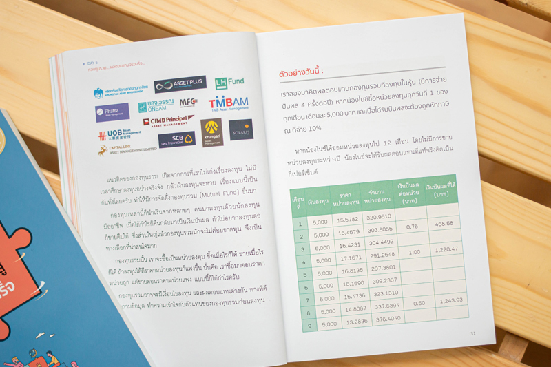 Infopress (อินโฟเพรส) พลิกมุมมองด้วยคณิตฯ สร้างวิธีคิดสู่ความสำเร็จ - 71700