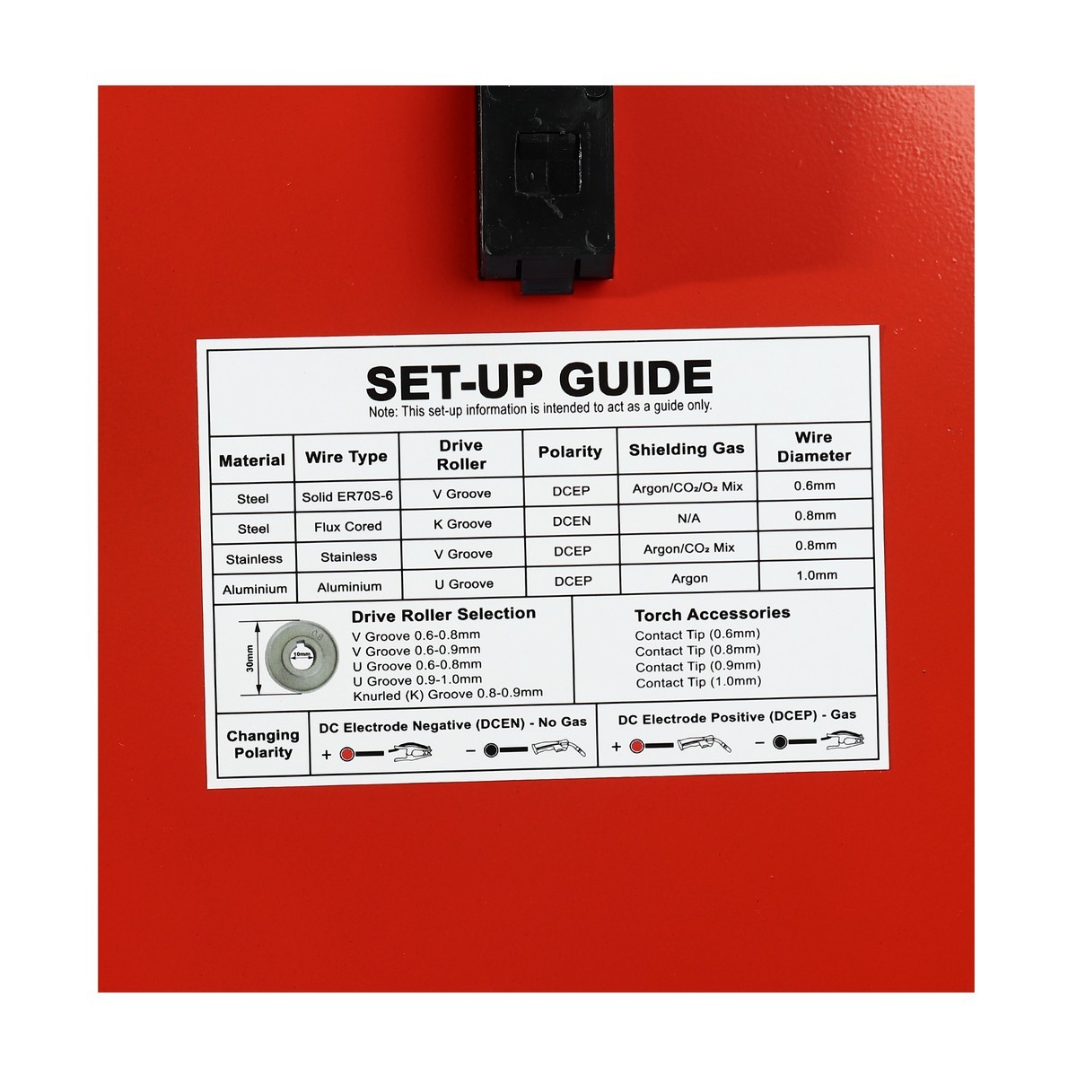 POLO เครื่องเชื่อม MIG 160แรงดันไฟเข้า 1 เฟส 220 โวลต์ SKU-00021