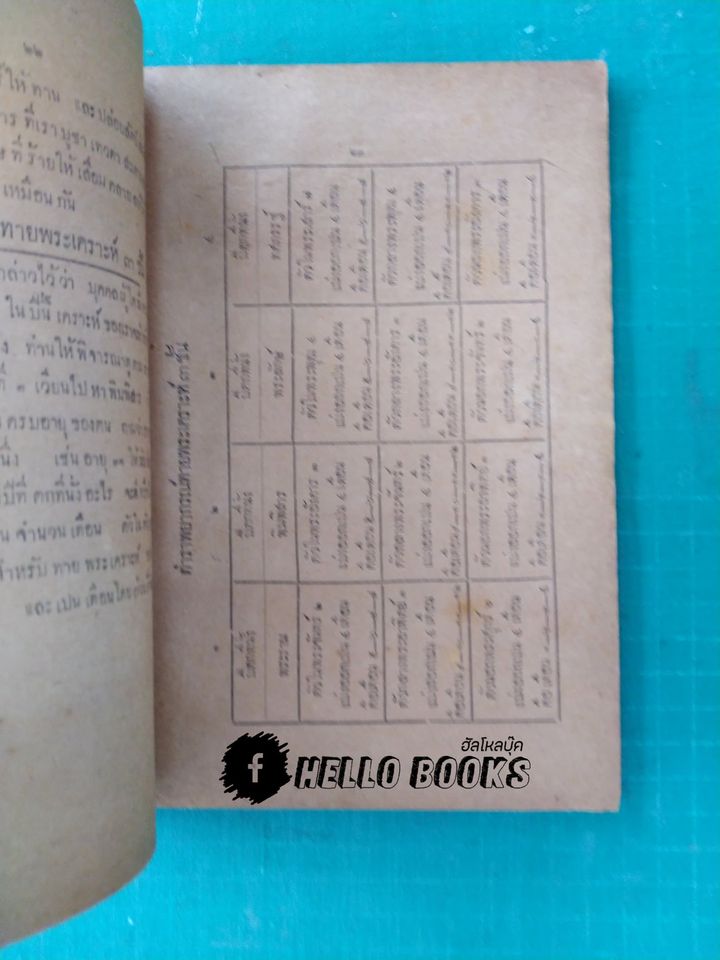 หนังสือจักรทีปนี (พ.ศ.๒๔๙๕)