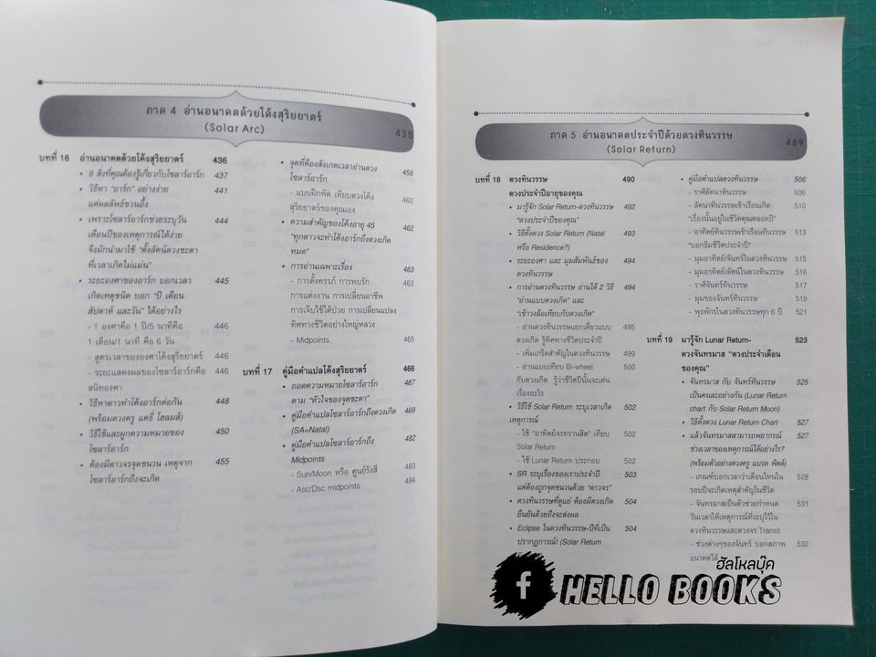 อ่านดวงชนะกรรม โหราศาสตร์คู่แท้ อ่านดวงชนะอนาคต คนมีญาณ