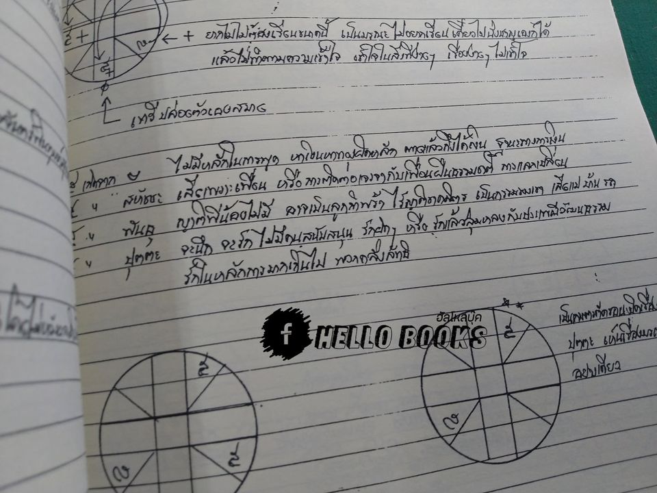 โหราศาสตร์ไทย (สมผุส) เบื้อง วิชามหาทักษาและยาม เล่ม ๑-๒