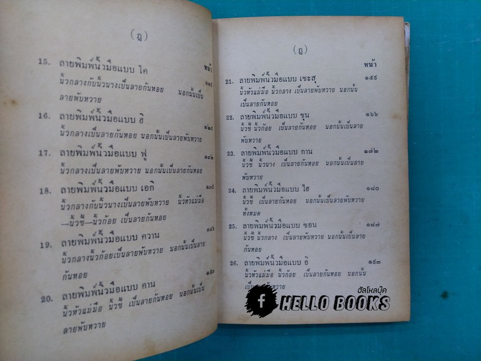 ตำราหมอดูลายพิมพ์นิ้วมือ