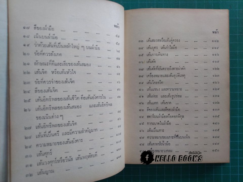 ลายมือฉบับสมบูรณ์