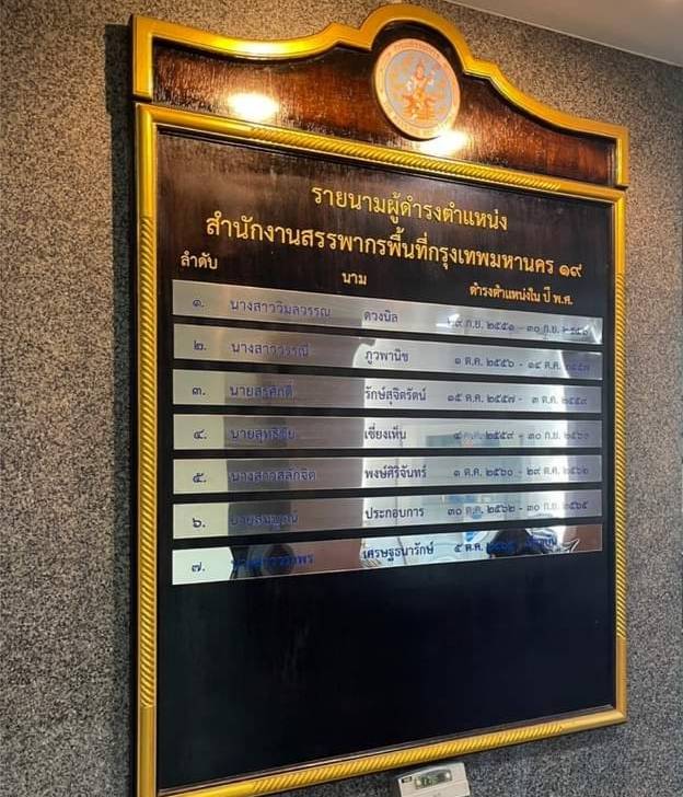 ป้ายทำเนียบ ป้ายผู้บังคับบัญชา ป้ายตำแหน่งผู้บริหาร รายนามผู้ดำรงตำแหน่ง ขนาด120x165cm.